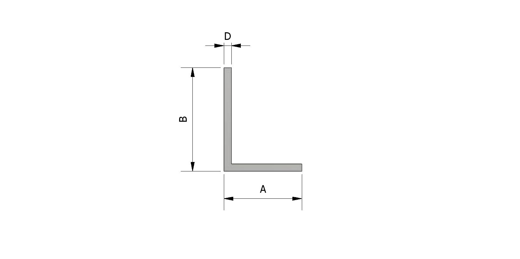 Technische tekening van Hoekprofiel EPDM, 28x21x2 mm met referentienummer 220510